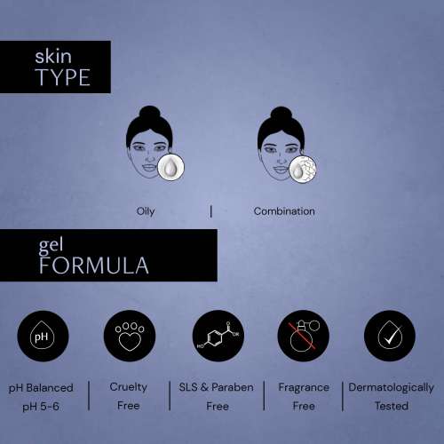 Deconstruct Skincare: Hydrating Moisturizer- 3% Nmf Complex - 50gm