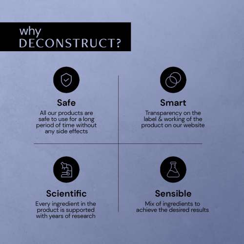 Deconstruct Skincare: Hydrating Moisturizer- 3% Nmf Complex - 50gm
