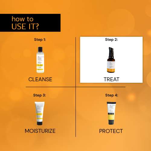 Deconstruct Skincare: Vitamin C Serum- 10% Vitamin C + 0.55% Ferulic Acid - 30ml
