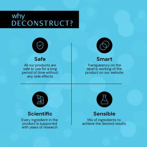 Deconstruct Skincare: Hyaluronic Acid Lip Balm for Dry and Chapped lips - 0.2% Hyaluronic Acid + 1% Cupuacu Butter - 4gm