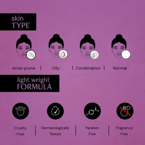 Deconstruct Skincare: Retinol & Peptide Serum- 0.2% Retinol + 1% Peptide - 30ml