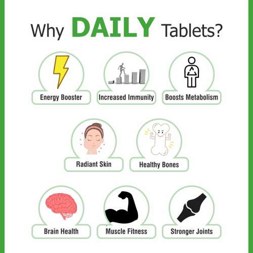 Dr. Morepen: Daily Multivitamin Tablets for Women & Men, Multivitamins & Minerals Supplement - 10 Veg Tablets Pack of 6