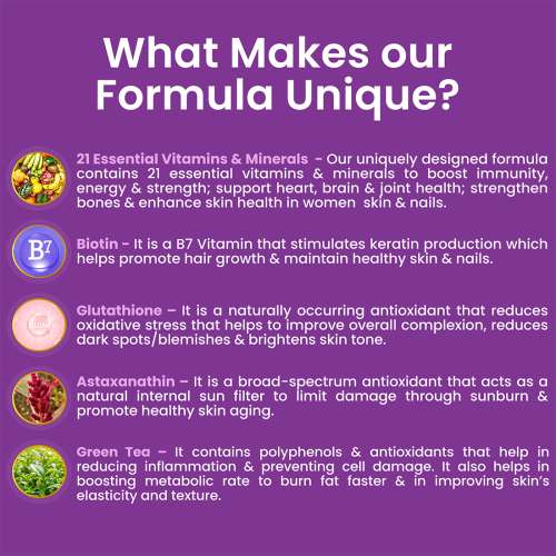 Dr. Morepen: Multivitamin Men with Omega 3 & Herbs for Energy & Immunity Boost - 60 Veg Tablets and Multivitamin Women with Calcium & Herbal Extracts for Energy & Immunity Boost - 60 Veg Tablets