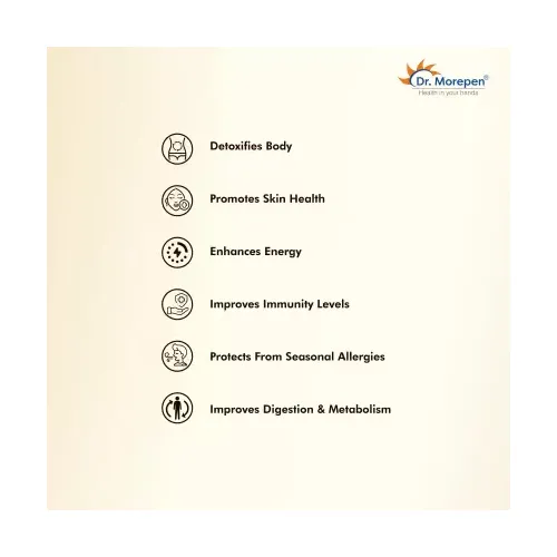 Dr. Morepen: Natural & Pure Multi Flora Honey NMR Tested - 250gm Pack of 4
