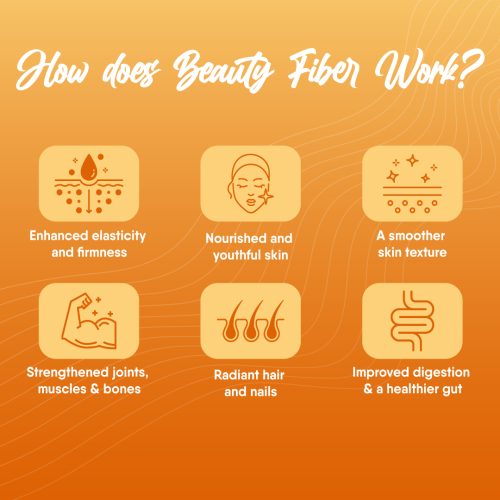 TruNativ: Beauty Fiber, Japanese Marine Collagen, Mango, 200g