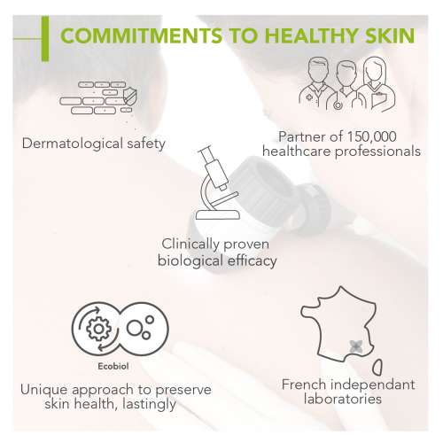 Bioderma: Sebium Gel Moussant Purifying Cleansing Foaming Gel Combination To Oily Skin, 100ml