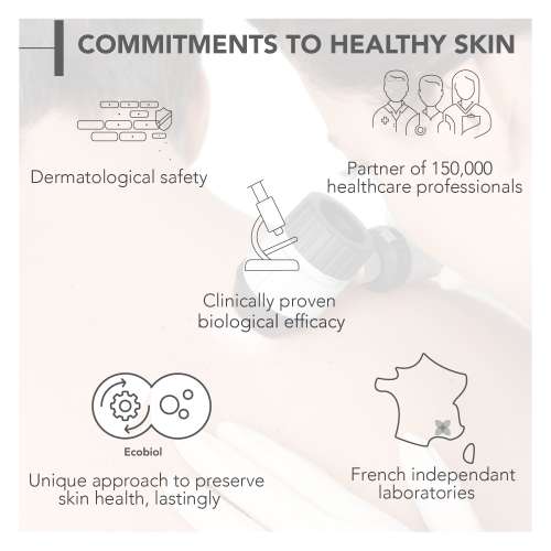 Bioderma: Pigmentbio Foaming Cream Brightening Exfoliating Cleanser For Face, 200 ml