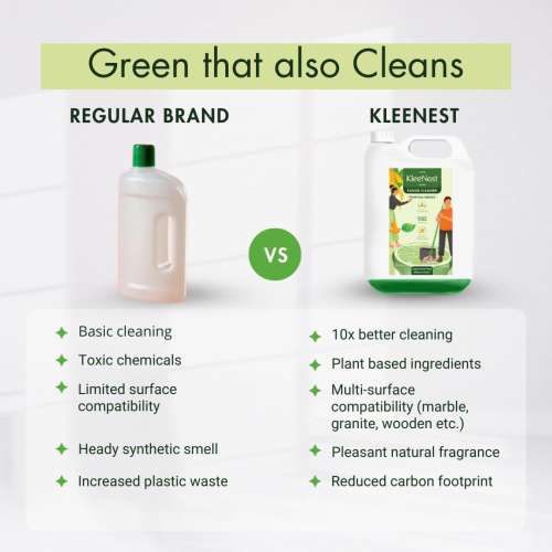 Kleenest: Floor cleaner Tropical Breeze - 5Ltr