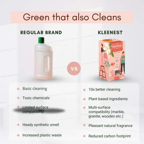 Kleenest: Floral Wave Floor Cleaner liquid concentrate Starter Kit - 1.5L