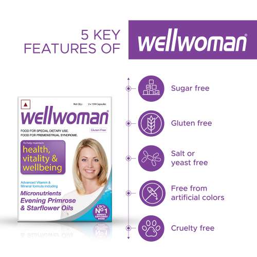 Wellwoman: Multivitamin Capsules For Women | Nonvegetarian 30 Capsules