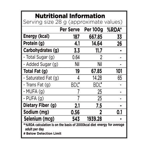 Nutty Gritties: Brazil Nuts - 150g