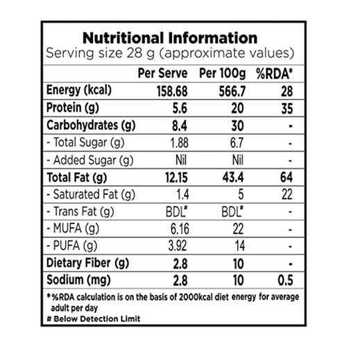 Nutty Gritties: Pista Kernels, Roasted and Unsalted -100g