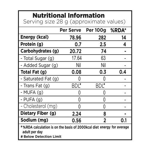 Nutty Gritties: Medjool Dates - 350g