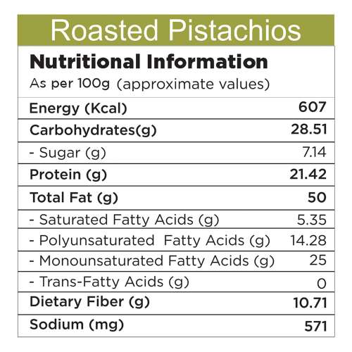 Nutty Gritties: California Roasted Pistachios, Lightly Salted and Dry Roasted - 200g