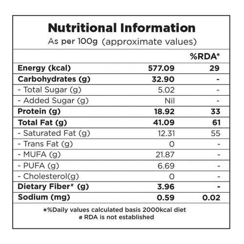 Nutty Gritties: Roasted Cashews, Lightly Salted and Dry Roasted Healthy Snack - 200g