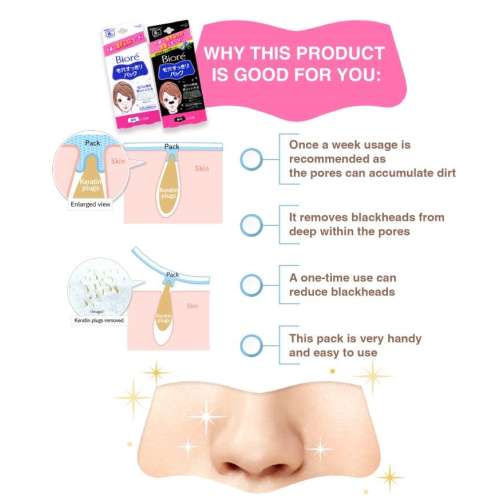 Biore: Deep Cleansing Nose Strips Pore Pack Black