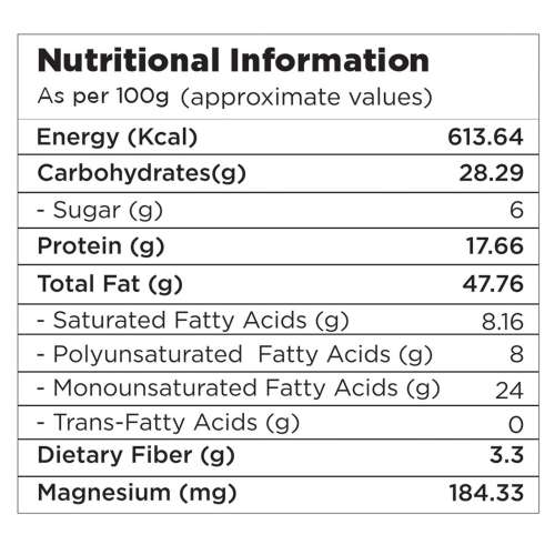 Nutty Gritties: Cashew Nuts, Whole Jumbo in size W240 - 400g (2 Pack of 200g each)