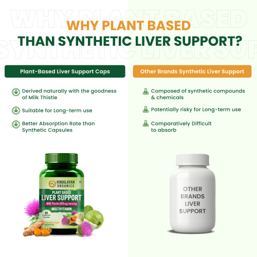 Vlado's Himalayan Organics: Plant Based Liver Support with Milk Thistle- 60 Veg Capsules