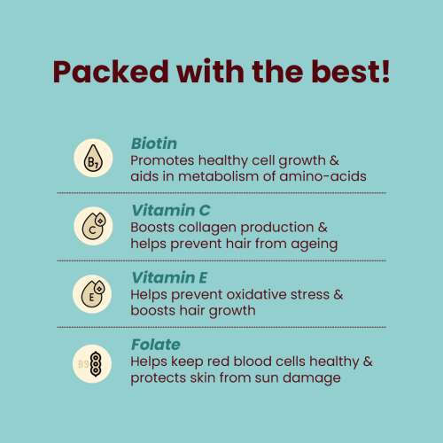 Gytree: The Total Hair, Skin & Nail Support Biotin Gummies