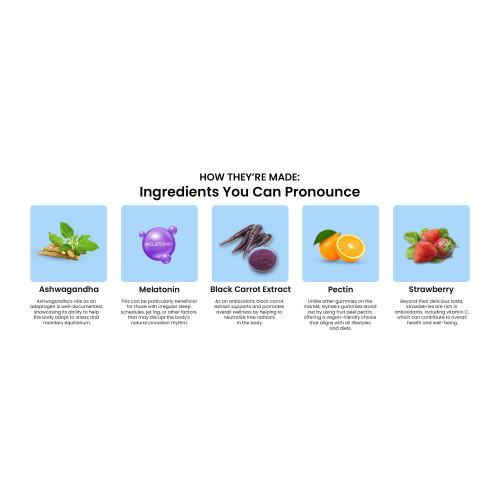Gytree: The Total Sound Sleep Gummies