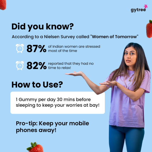 Gytree: The Total Sound Sleep Gummies