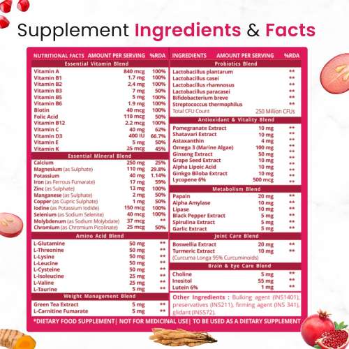 Vlado's Himalayan Organics: Multivitamin with Probiotics for Women | 120 Veg Tabs | 60 + Natural Extracts, Essential Vitamins & Minerals |Vitamin D3, B12, Calcium, Curcumin & Biotin