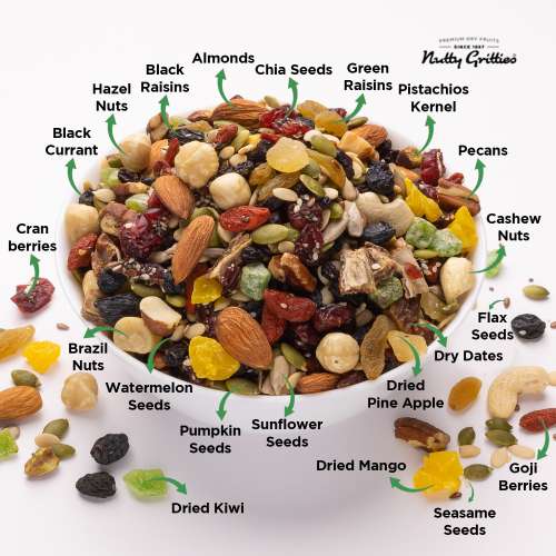 Nutty Gritties: Antioxidant Mix, 21 Superfoods Mix in 1  Pack - 200g