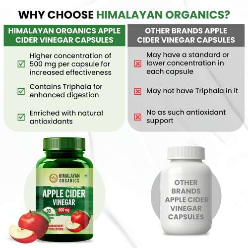 Vlado's Himalayan Organics: Apple Cider Vinegar Supplement for Body Detoxification & Supports Digestive Health - 90 Veg Capsules