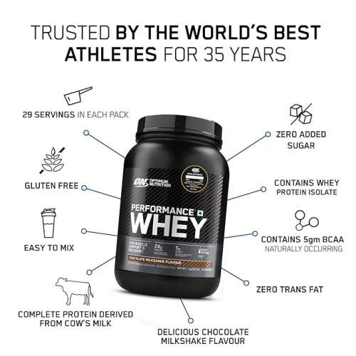 Optimum Nutrition: Performance Whey Protein Powder 1kg - Chocolate Milkshake