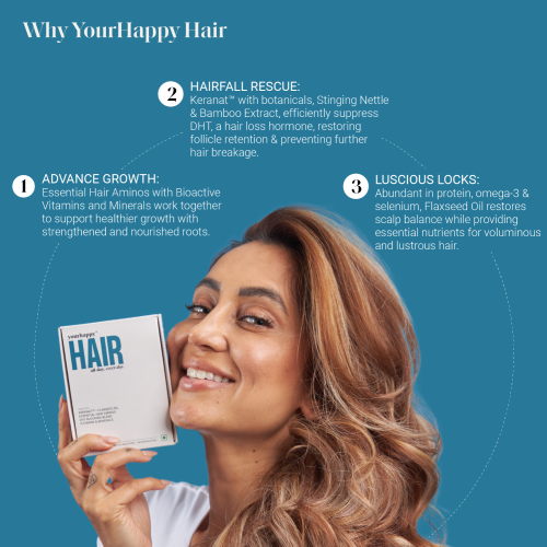 YourHappyLife: Hair Capsules with Keranat,Biotin(10000 MCG), Hair Aminos & Natural DHT Blockers - Pack of 60 Capsules