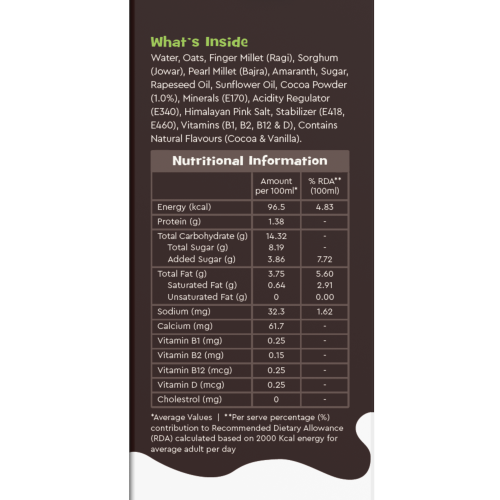 Nourish You: Plant Based Chocolate Millet Milk 200Ml ( Pack Of 6)