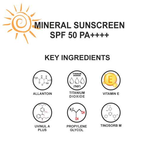 Love Earth: Mineral Sunscreen White- 50ml