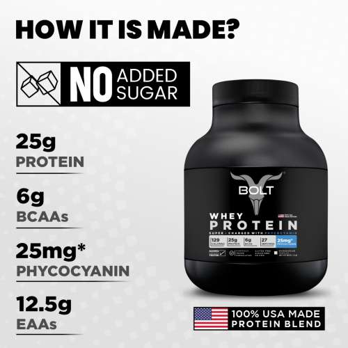 Bolt Nutrition: Nutrition 100% Whey Protein Powder | With Superfood PHYCOCYANIN |2LB/907gm (27 Servings) | Madagascar Vanilla