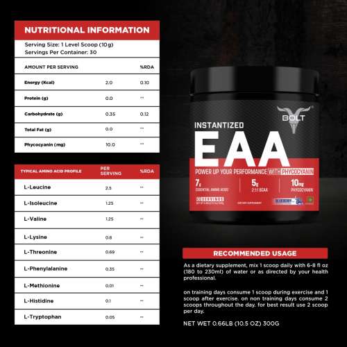 Bolt Nutrition: Nutrition Instantized Essential Amino Acids, BCAA 5000, EAA Supplement for Men & Women (BLUEBERRY BLAST, 300gm)
