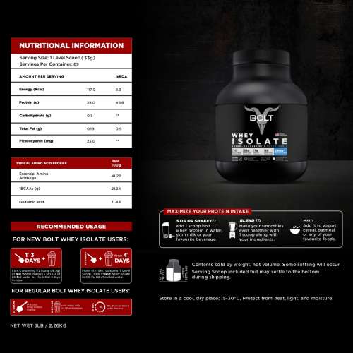 Bolt Nutrition: Nutrition 100% Whey Isolate Protein Powder | With Superfood PHYCOCYANIN |5LB/2.26kg (69 Servings) | Madagascar Vanilla