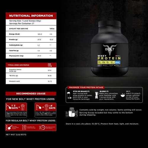 Bolt Nutrition: Nutrition 100% Whey Protein Powder | With Superfood PHYCOCYANIN |2LB/907gm (27 Servings) | Saffron Pistachio