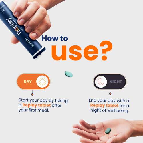 Kindly Health: Replay Testo Supplements |Ginkgo Biloba For Men Ayurvedic 100% Natural | Niacinamide | Muira Puama& Momordica | Charge up your performance | 90 Tablets, Pack of 3