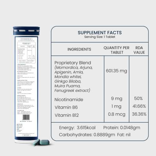 Kindly Health: Replay Testo Supplements |Ginkgo Biloba For Men Ayurvedic 100% Natural | Niacinamide | Muira Puama& Momordica | Charge up your performance | 90 Tablets, Pack of 3