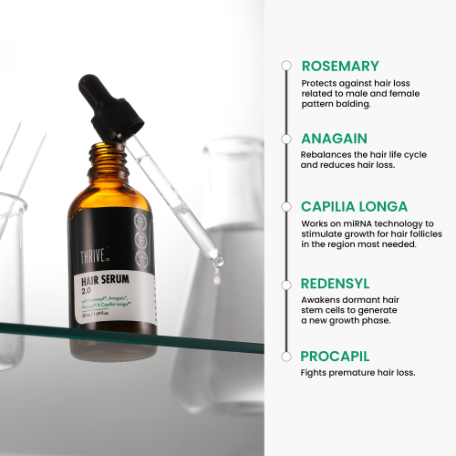 Thriveco: Hair Gowth Serum - 50ml