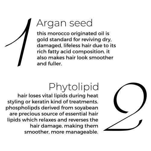 Brillare: Argan & Phytolipid Oil Shots (48ml)
