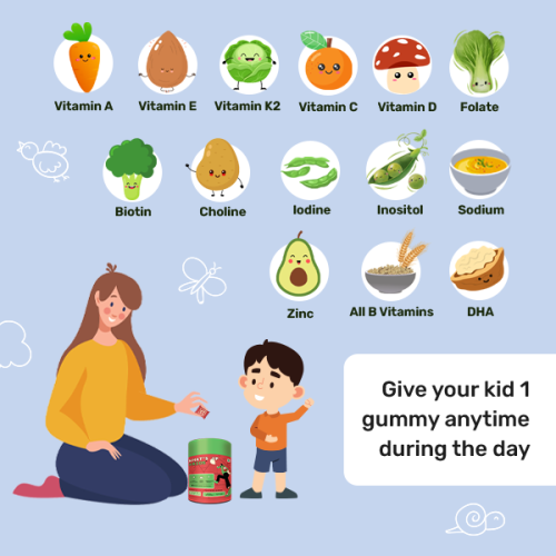 What's Up Wellness: Multivitamin Gummies for Kids with DHA, Vitamins and Zinc, Healthy Gummy for Daily Nutrition - Pack of 3 (30 gummies each)