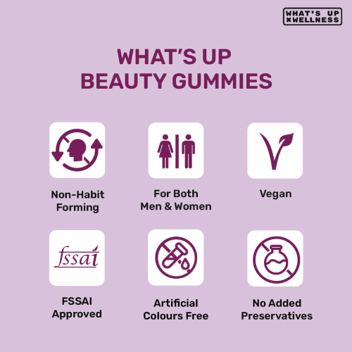 What's Up Wellness: Beauty Gummies For Hair, Skin & Nails - 300 gm