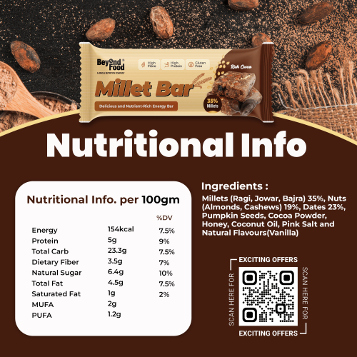 Beyond Food: Millet Bar - Assorted Pack (Pack of 6)