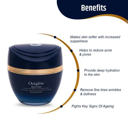 Oceglow: Anti Ageing Water Cream For Women, Anti-Ageing Cream for Wrinkles & Fine lines