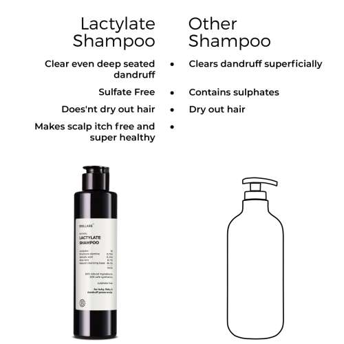 Brillare: Lactylate Shampoo 200 ml