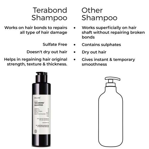 Brillare: Terabond Shampoo 200 ml