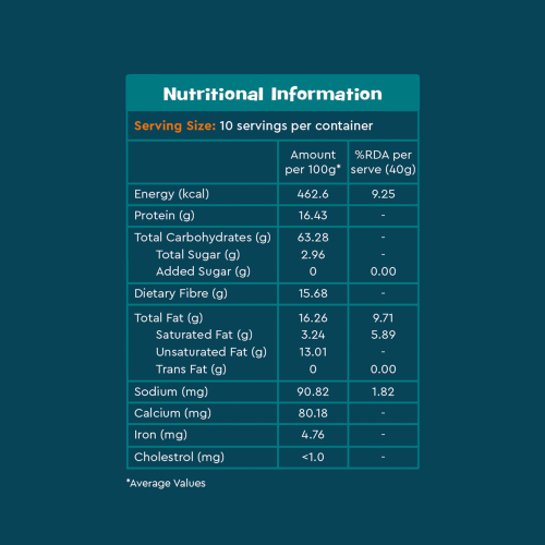Nourish You: Organic Super Muesli  - No Added Sugar | 400g