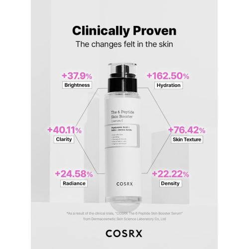 COSRX: The 6 Peptide Skin Booster Face Serum | Hydration | Korean Skincare | Targeted Care | Radiant Skin | 150ml