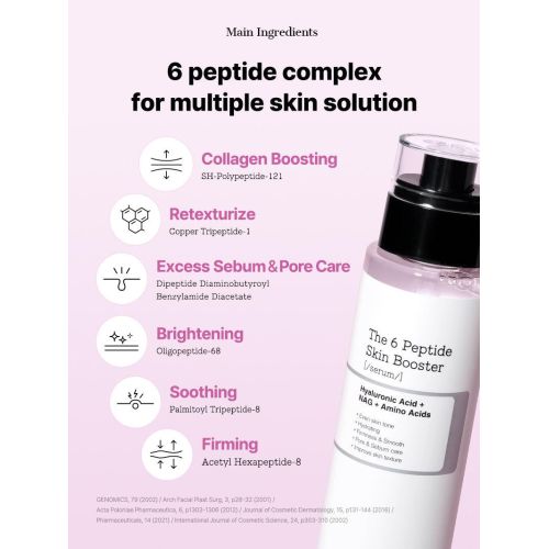 COSRX: The 6 Peptide Skin Booster Face Serum | Hydration | Korean Skincare | Targeted Care | Radiant Skin | 150ml