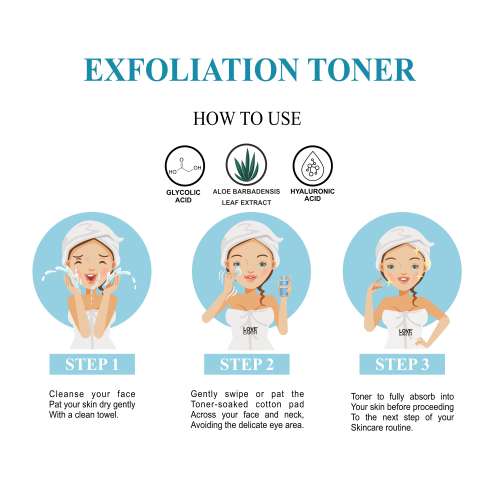 Love Earth: Exfoliation Toner Infused with Glycolic Acid, Mandelic Acid, Lactic Acid, Hyaluronic Acid | 50ml